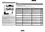 Предварительный просмотр 59 страницы Denon DCD-700AE Operating Instructions Manual