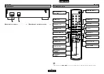 Предварительный просмотр 79 страницы Denon DCD-700AE Operating Instructions Manual