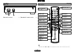 Предварительный просмотр 93 страницы Denon DCD-700AE Operating Instructions Manual