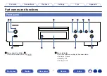 Предварительный просмотр 7 страницы Denon DCD-800NE Owner'S Manual