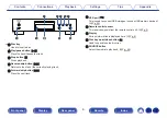 Предварительный просмотр 8 страницы Denon DCD-800NE Owner'S Manual