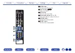 Предварительный просмотр 12 страницы Denon DCD-800NE Owner'S Manual