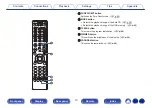 Предварительный просмотр 13 страницы Denon DCD-800NE Owner'S Manual