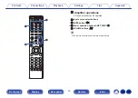 Предварительный просмотр 14 страницы Denon DCD-800NE Owner'S Manual