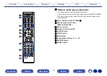 Предварительный просмотр 15 страницы Denon DCD-800NE Owner'S Manual