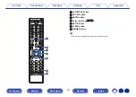 Предварительный просмотр 16 страницы Denon DCD-800NE Owner'S Manual