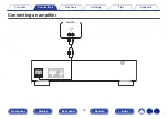 Предварительный просмотр 18 страницы Denon DCD-800NE Owner'S Manual