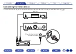 Предварительный просмотр 21 страницы Denon DCD-800NE Owner'S Manual