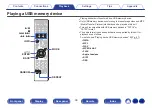 Предварительный просмотр 33 страницы Denon DCD-800NE Owner'S Manual