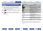 Предварительный просмотр 34 страницы Denon DCD-800NE Owner'S Manual