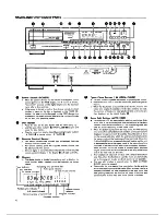 Предварительный просмотр 4 страницы Denon DCD-820 Instruction Manual