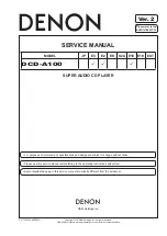 Denon DCD-A100 Service Manual предпросмотр