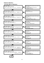 Предварительный просмотр 32 страницы Denon DCD-A100 Service Manual