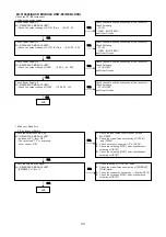 Предварительный просмотр 33 страницы Denon DCD-A100 Service Manual