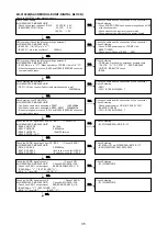 Предварительный просмотр 35 страницы Denon DCD-A100 Service Manual