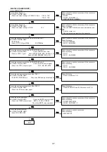 Предварительный просмотр 37 страницы Denon DCD-A100 Service Manual