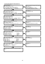 Предварительный просмотр 38 страницы Denon DCD-A100 Service Manual