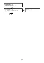 Предварительный просмотр 39 страницы Denon DCD-A100 Service Manual