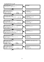 Предварительный просмотр 40 страницы Denon DCD-A100 Service Manual