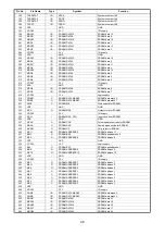 Предварительный просмотр 48 страницы Denon DCD-A100 Service Manual