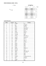 Предварительный просмотр 49 страницы Denon DCD-A100 Service Manual