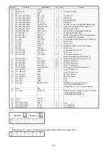 Предварительный просмотр 61 страницы Denon DCD-A100 Service Manual