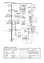 Предварительный просмотр 63 страницы Denon DCD-A100 Service Manual