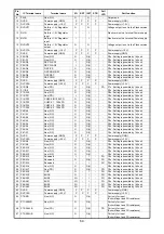 Предварительный просмотр 64 страницы Denon DCD-A100 Service Manual