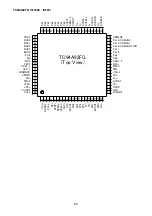 Предварительный просмотр 66 страницы Denon DCD-A100 Service Manual