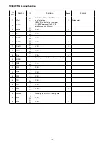 Предварительный просмотр 67 страницы Denon DCD-A100 Service Manual