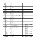 Предварительный просмотр 68 страницы Denon DCD-A100 Service Manual