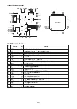 Предварительный просмотр 73 страницы Denon DCD-A100 Service Manual