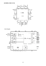 Предварительный просмотр 75 страницы Denon DCD-A100 Service Manual