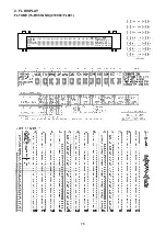 Предварительный просмотр 78 страницы Denon DCD-A100 Service Manual