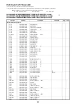 Предварительный просмотр 83 страницы Denon DCD-A100 Service Manual