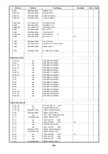 Предварительный просмотр 84 страницы Denon DCD-A100 Service Manual