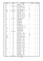 Предварительный просмотр 85 страницы Denon DCD-A100 Service Manual