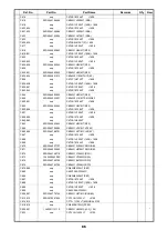 Предварительный просмотр 86 страницы Denon DCD-A100 Service Manual