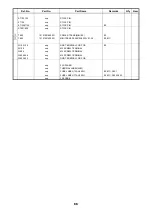 Предварительный просмотр 88 страницы Denon DCD-A100 Service Manual