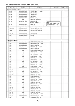 Предварительный просмотр 89 страницы Denon DCD-A100 Service Manual