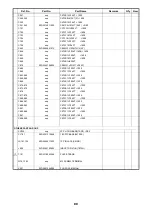 Предварительный просмотр 90 страницы Denon DCD-A100 Service Manual