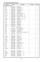 Предварительный просмотр 91 страницы Denon DCD-A100 Service Manual