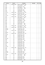 Предварительный просмотр 93 страницы Denon DCD-A100 Service Manual