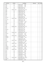 Предварительный просмотр 94 страницы Denon DCD-A100 Service Manual