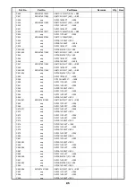 Предварительный просмотр 95 страницы Denon DCD-A100 Service Manual