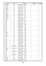 Предварительный просмотр 96 страницы Denon DCD-A100 Service Manual