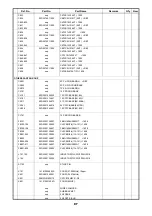 Предварительный просмотр 97 страницы Denon DCD-A100 Service Manual