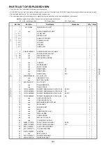 Предварительный просмотр 101 страницы Denon DCD-A100 Service Manual