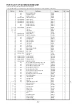 Предварительный просмотр 107 страницы Denon DCD-A100 Service Manual