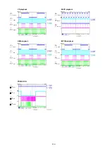 Предварительный просмотр 114 страницы Denon DCD-A100 Service Manual